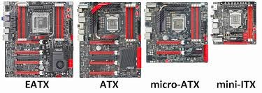 List of Motherboard Sizes
